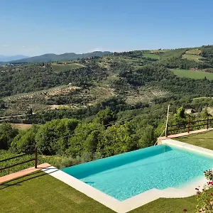 Lantgård Castellinuzza, Greve in Chianti